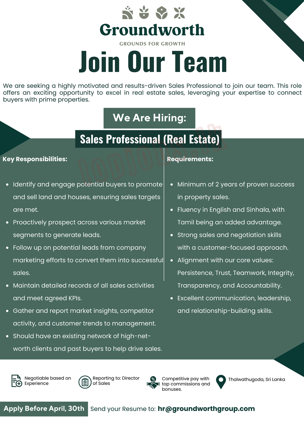 Sales Professional (Real Estate)